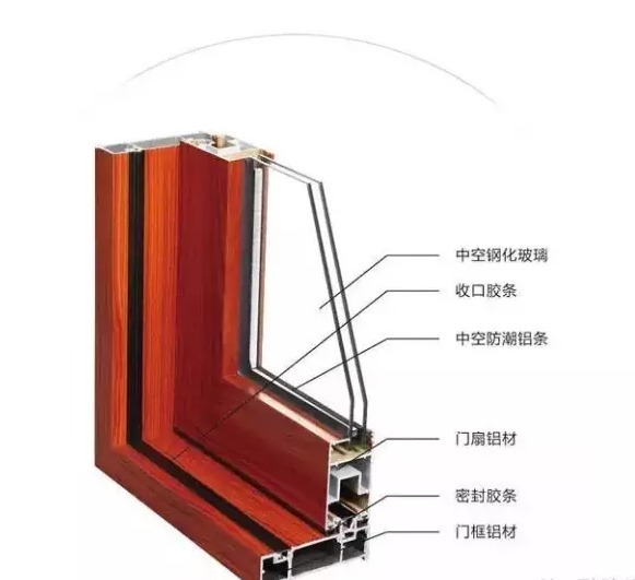 【佛山品牌门窗厂家2.0重型推拉门】广东佛山_报价_图片-佛山市南海区优之雅门业